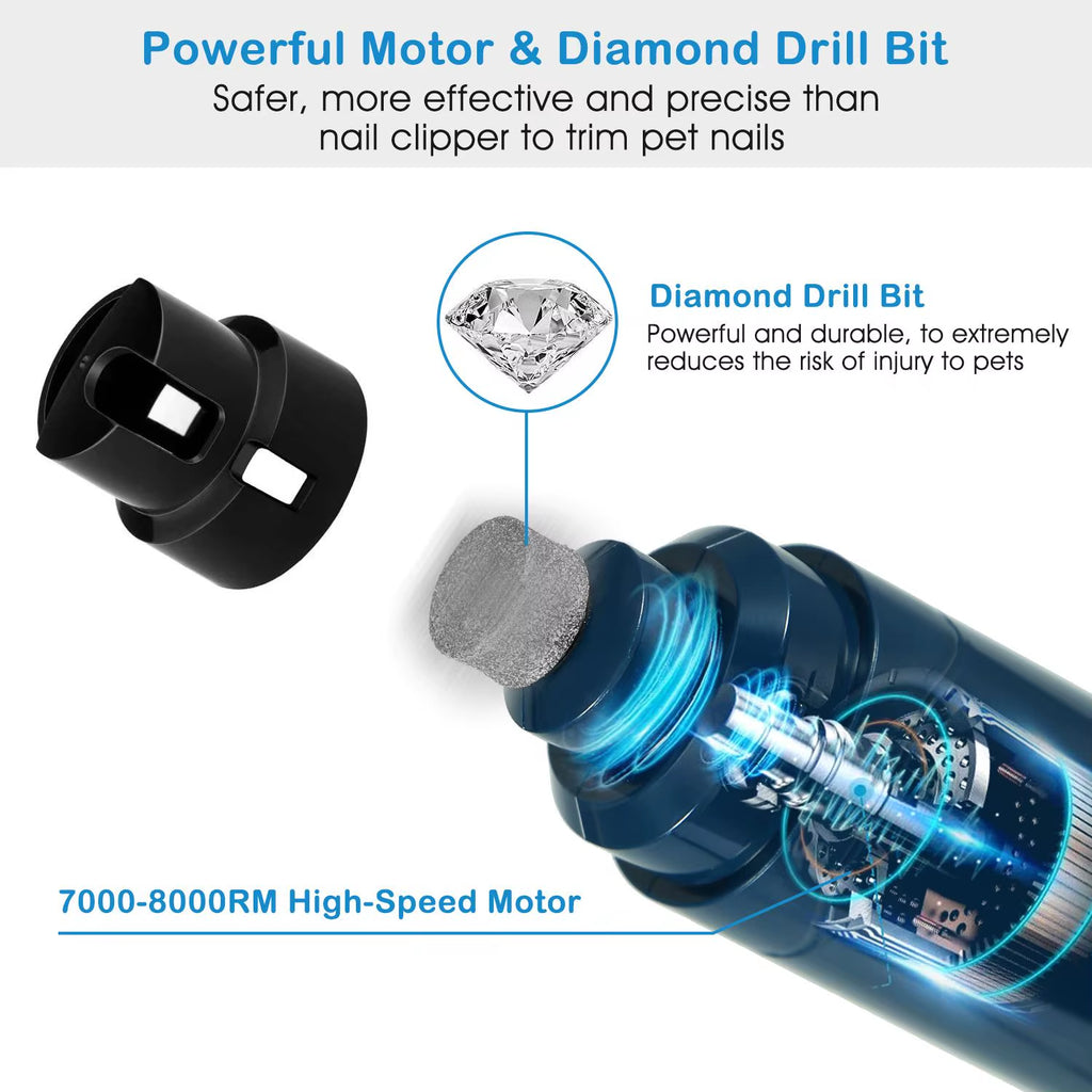 Professional Dark Blue Cordless Pet Nail Grinder for Dogs Quiet 2-Speed USB Rechargeable Model D0100HED8WA Paws Nail Drill